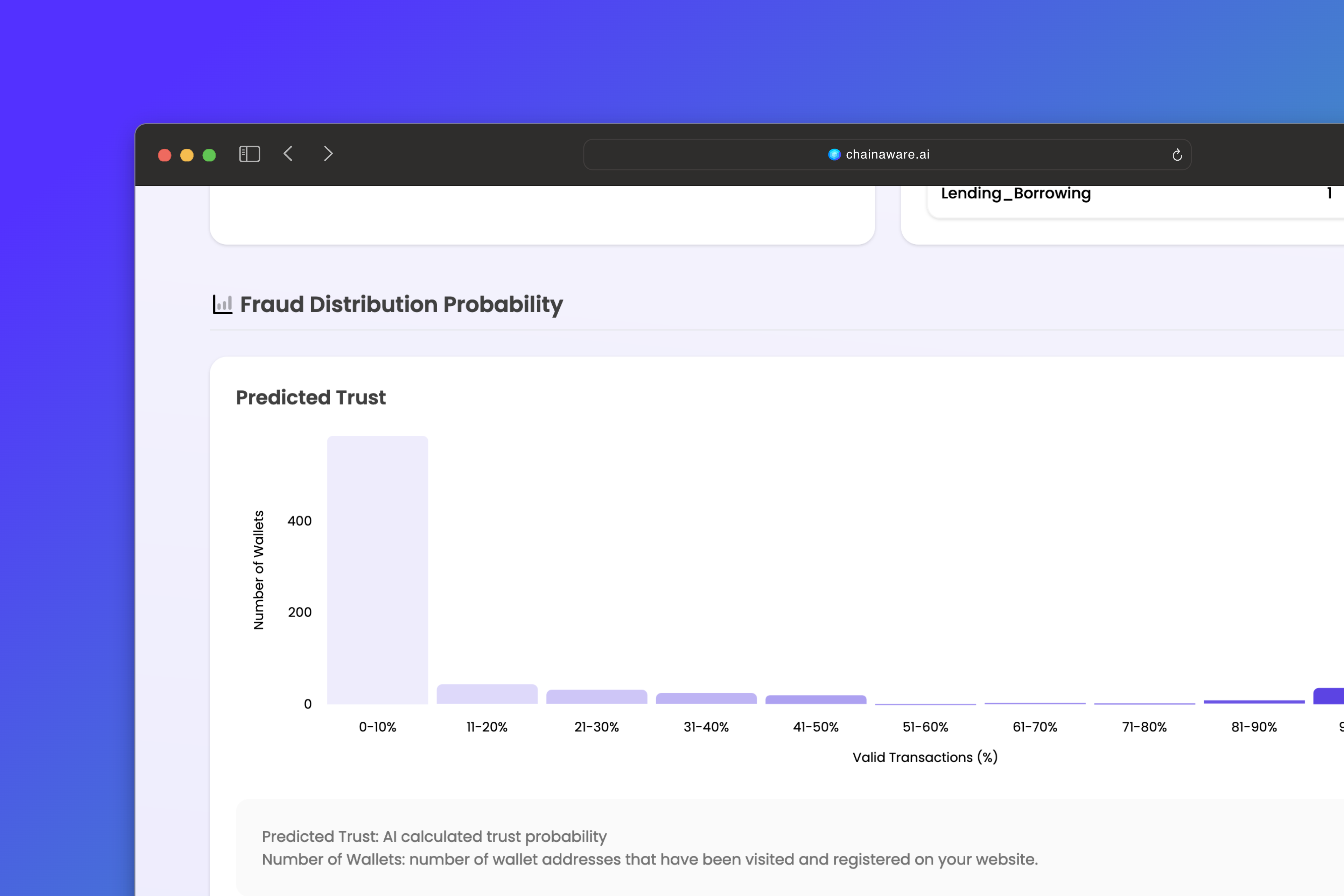 Continuous Crypto Transaction Monitoring